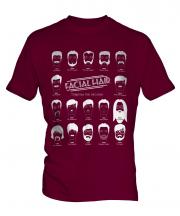 Facial Hair Through The Ages Mens T-Shirt