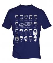 Facial Hair Through The Ages Mens T-Shirt