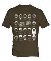 Facial Hair Through The Ages Mens T-Shirt