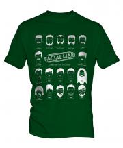 Facial Hair Through The Ages Mens T-Shirt